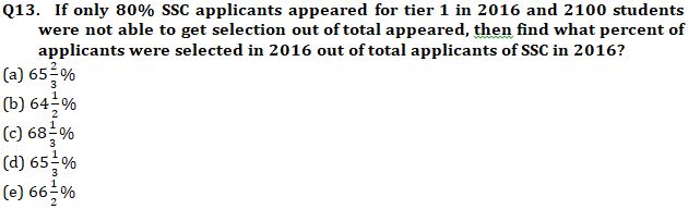 Quantitative Aptitude Quiz For IBPS RRB PO, Clerk Prelims 2021- 21st May |_7.1