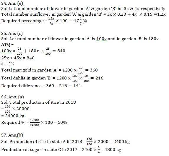 Quantitative Aptitude Quiz For IBPS RRB PO, Clerk Prelims 2021- 21st May |_10.1