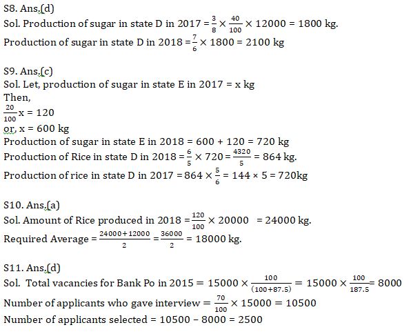 Quantitative Aptitude Quiz For IBPS RRB PO, Clerk Prelims 2021- 21st May |_11.1