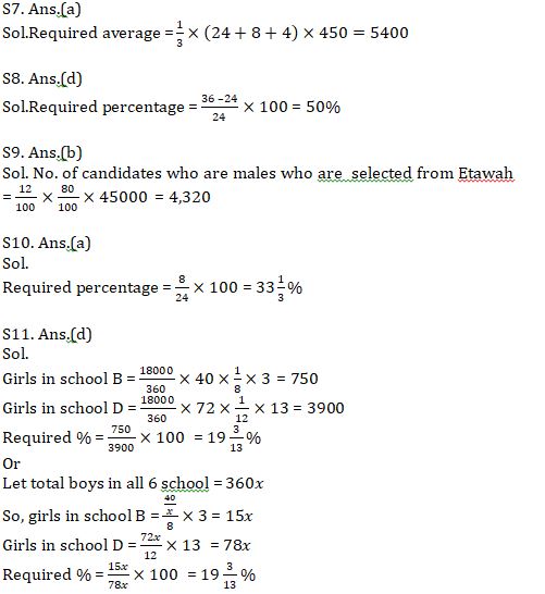 Quantitative Aptitude Quiz For SBI Clerk Prelims 2021- 21st May |_10.1