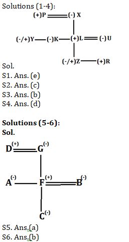 Reasoning Ability Quiz For IBPS RRB PO, Clerk Prelims 2021- 21st May |_4.1