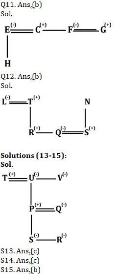 Reasoning Ability Quiz For IBPS RRB PO, Clerk Prelims 2021- 21st May |_6.1