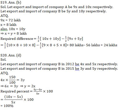 Quantitative Aptitude Quiz For IBPS RRB PO, Clerk Prelims 2021- 22nd May |_13.1