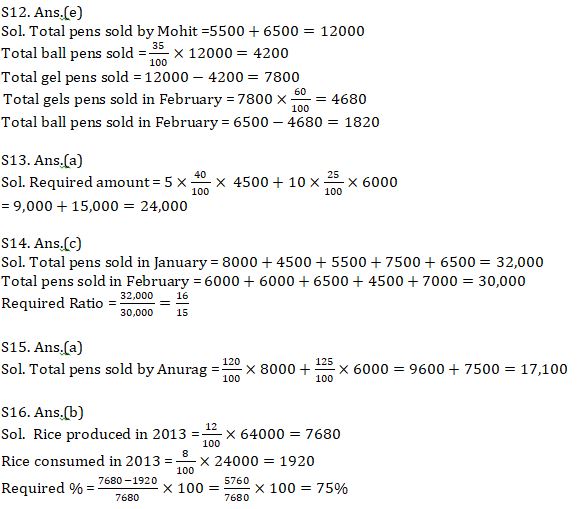 Quantitative Aptitude Quiz For SBI Clerk Prelims 2021- 22nd May |_10.1