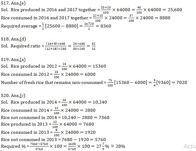 Quantitative Aptitude Quiz For SBI Clerk Prelims 2021- 22nd May |_11.1