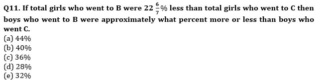 Quantitative Aptitude Quiz For SBI Clerk Prelims 2021- 23rd May |_7.1