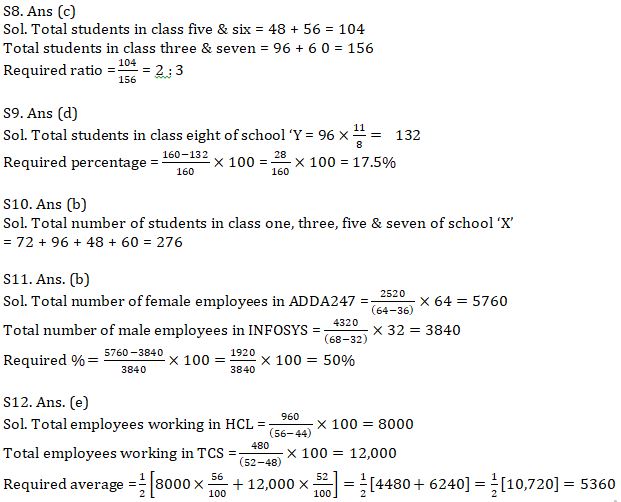 Quantitative Aptitude Quiz For IBPS RRB PO, Clerk Prelims 2021- 24th May |_11.1