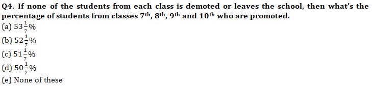 Quantitative Aptitude Quiz For SBI Clerk Prelims 2021- 24th May |_4.1