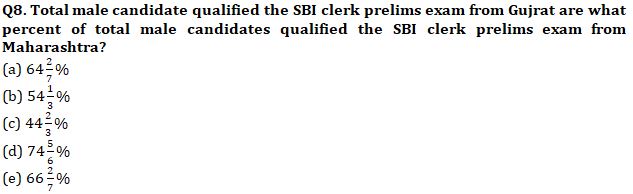 Basic Quantitative Aptitude Quiz for All Banking Exams- 24th May |_5.1