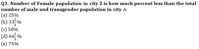 Pie Chart DI Basic Quantitative Aptitude Quiz for All Banking Exams- 1st June |_4.1