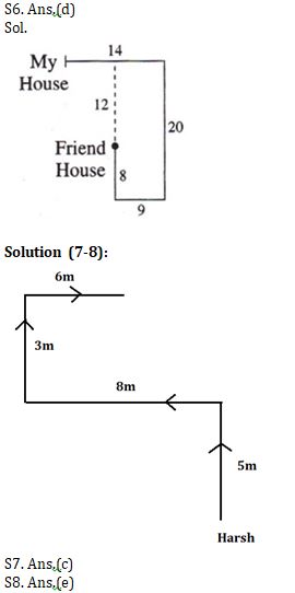 Revision Test Basic Reasoning Quiz for All Banking Exams- 25th May |_6.1