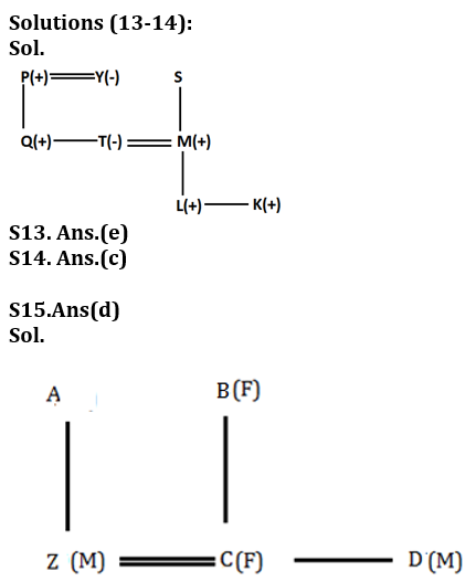 Blood Relation Basic Reasoning Quiz for All Banking Exams- 26th May |_6.1