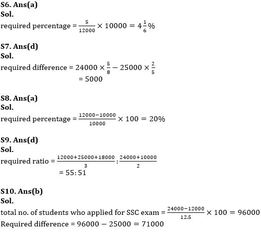 Basic Quantitative Aptitude Quiz for All Banking Exams- 27th May |_10.1