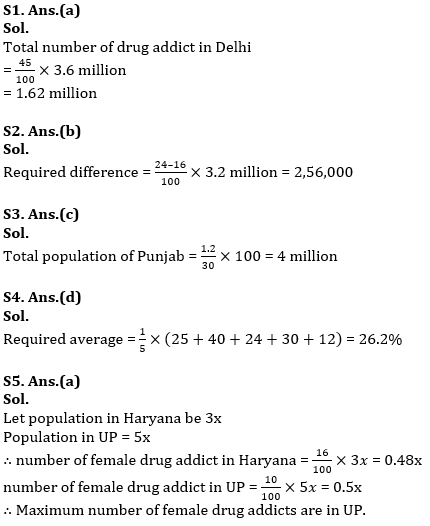 Basic Quantitative Aptitude Quiz for All Banking Exams- 27th May |_9.1