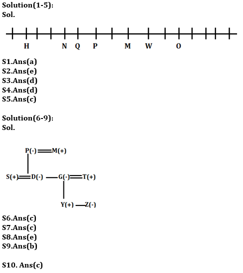 Revision Test Basic Reasoning Quiz for All Banking Exams- 27th May |_4.1