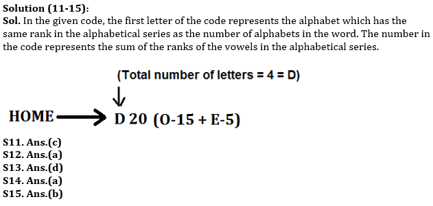 Twisted One Reasoning Ability Quiz for All Banking Exams- 28th May |_6.1