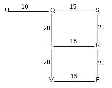 Reasoning Ability Quiz For SBI Clerk Prelims 2021- 29th May |_7.1