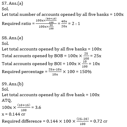 Quantitative Aptitude Quiz For IBPS RRB PO, Clerk Prelims 2021- 30th May_12.1