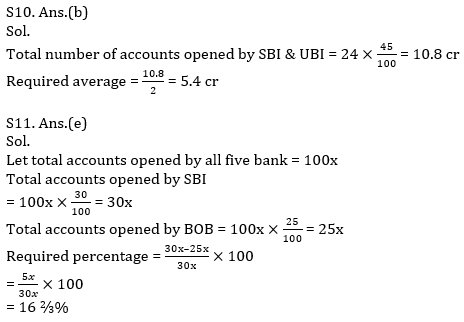 Quantitative Aptitude Quiz For IBPS RRB PO, Clerk Prelims 2021- 30th May_13.1