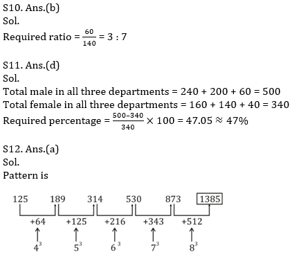 Quantitative Aptitude Quiz For SBI Clerk Prelims 2021- 30th May |_7.1