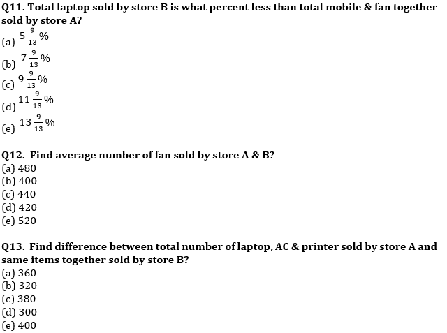 Quantitative Aptitude Quiz For IBPS RRB PO, Clerk Prelims 2021- 31st May |_6.1