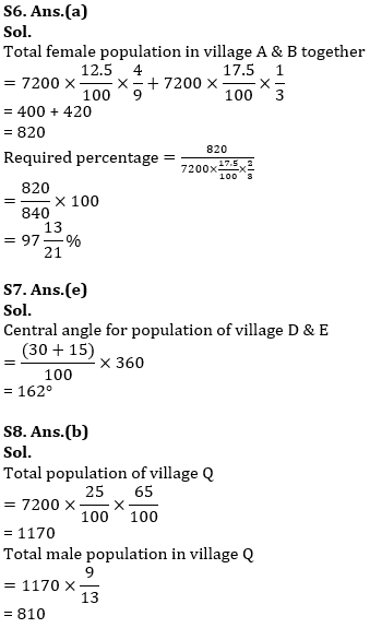 Pie Chart DI Basic Quantitative Aptitude Quiz for All Banking Exams- 31st May |_10.1