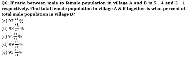 Pie Chart DI Basic Quantitative Aptitude Quiz for All Banking Exams- 31st May_90.1