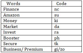 Reasoning Ability Quiz For IBPS RRB PO, Clerk Prelims 2021- 1st June |_4.1