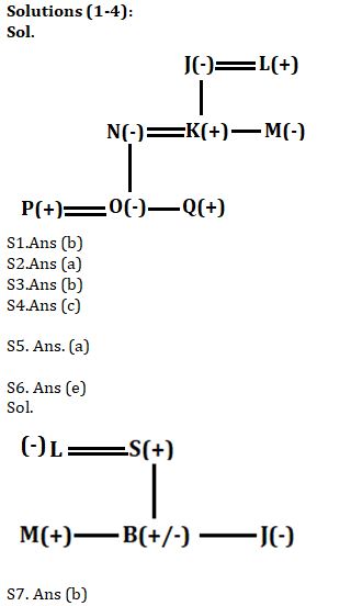 Reasoning Ability Quiz For SBI Clerk Prelims 2021- 1st June |_4.1