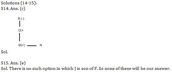 Reasoning Ability Quiz For SBI Clerk Prelims 2021- 1st June |_6.1