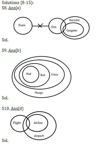 Basic Reasoning Quiz for All Banking Exams- 2nd June |_5.1