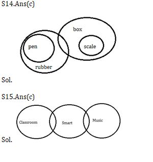 Basic Reasoning Quiz for All Banking Exams- 2nd June |_7.1