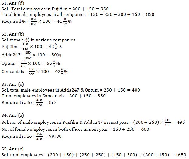 Quantitative Aptitude Quiz For SBI Clerk Prelims 2021- 2nd June |_7.1