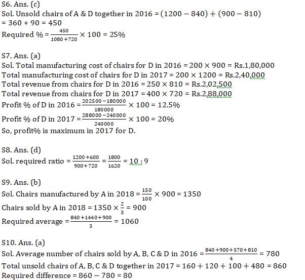 Quantitative Aptitude Quiz For SBI Clerk Prelims 2021- 2nd June |_8.1