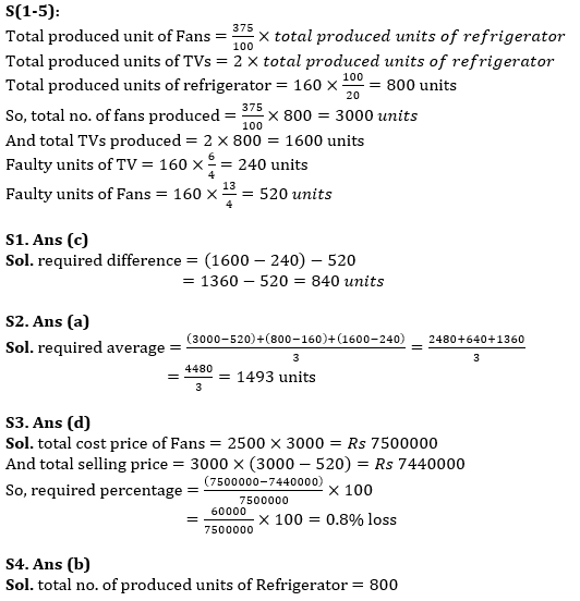 Basic Quantitative Aptitude Quiz for All Banking Exams- 3rd June |_5.1