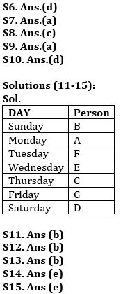 Puzzles Basic Reasoning Quiz for All Banking Exams- 3rd June |_5.1