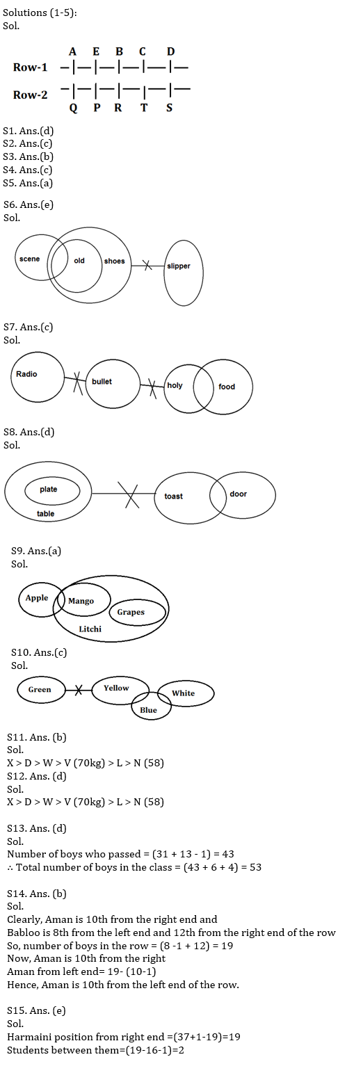 Reasoning Ability Quiz For SBI Clerk Prelims 2021- 5th June |_4.1