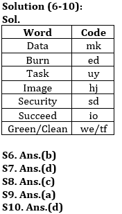 Coding Decoding Reasoning Ability Quiz For SBI Clerk Prelims 2021- 4th June |_4.1