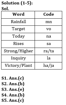 Coding Decoding Reasoning Ability Quiz For SBI Clerk Prelims 2021- 4th June |_3.1