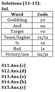 Revision Test Reasoning Ability Quiz For SBI Clerk Prelims 2021- 6th June |_5.1