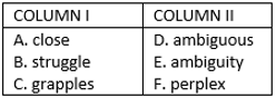 English Language Quiz For SBI Clerk Prelims 2021- 6th June |_7.1