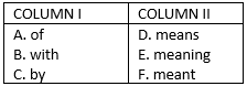 English Language Quiz For SBI Clerk Prelims 2021- 6th June |_3.1