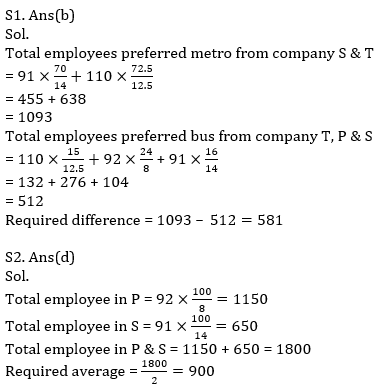 Quantitative Aptitude Quiz For IBPS RRB PO, Clerk Prelims 2021- 7th June_8.1