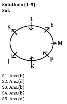 Reasoning Ability Quiz For SBI Clerk Prelims 2021- 7th June_4.1