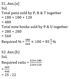 Quantitative Aptitude Quiz For IBPS RRB PO, Clerk Prelims 2021- 8th June_10.1