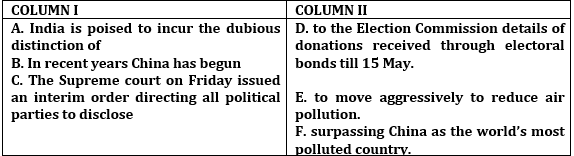 English Quizzes for SBI PO Prelims 2021 – 10th June_3.1