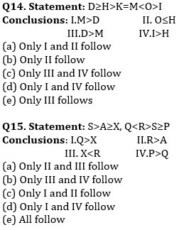 Reasoning Ability Quiz For IBPS RRB PO, Clerk Prelims 2021- 10th June |_8.1