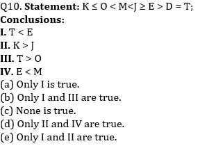 Reasoning Ability Quiz For IBPS RRB PO, Clerk Prelims 2021- 10th June |_6.1