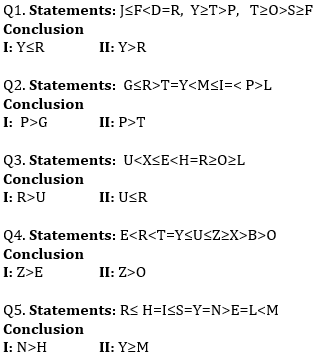 Reasoning Ability Quiz For IBPS RRB PO, Clerk Prelims 2021- 10th June |_3.1