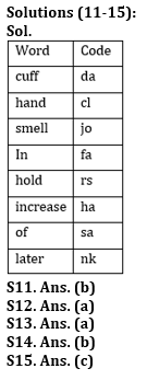 Reasoning Ability Quiz For SBI Clerk Prelims 2021- 10th June |_5.1